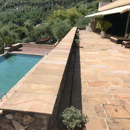 Miramare Apartments&suites Ξενοδοχείο με διαμερίσματα 3*