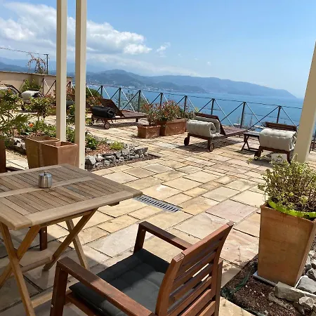 Miramare Apartments&suites Апарт-готель